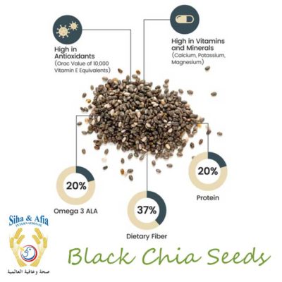 chia seeds -siha-afia-online